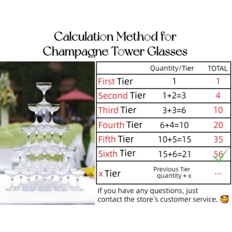 برج شمبانيا من 4-6 طبقات، أكوا - مراجعة Champagne Tower Set وسعره